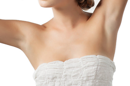 Excessive Sweating (Hyperhidrosis)